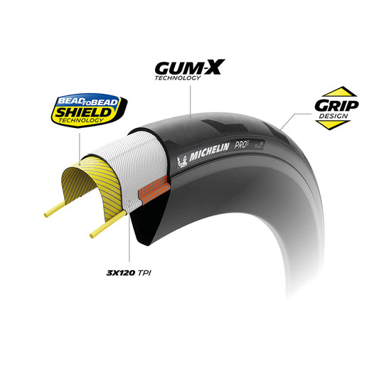Michelin Pro 5 TS TLR 700X32 Classic-Goodwynn's