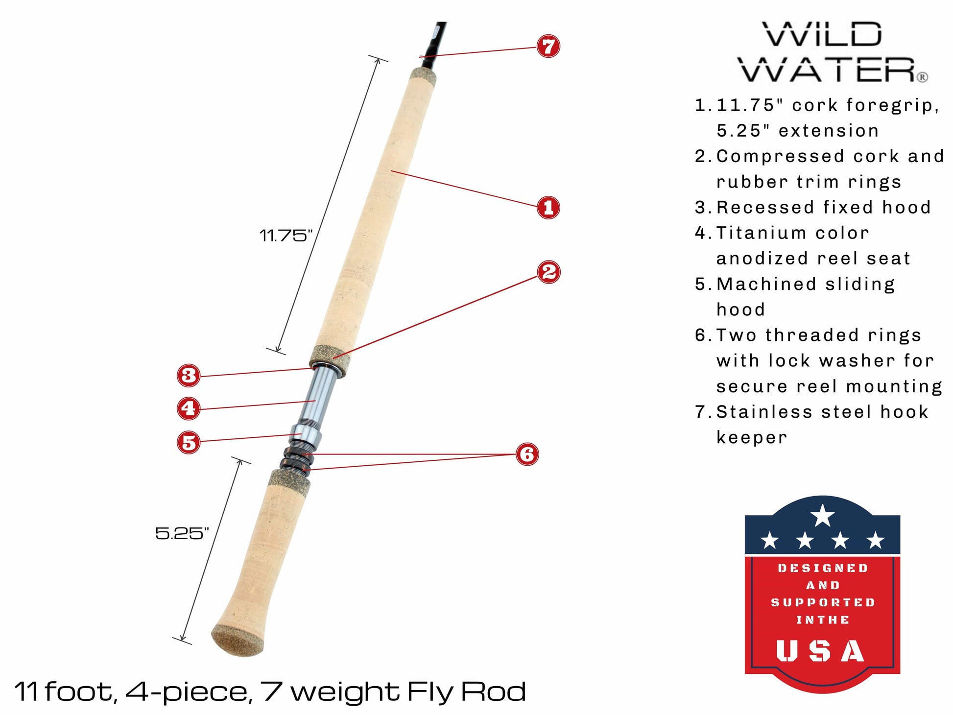 Wild Water Fly Fishing Combo for Bass and Pike, 11 ft 7 wt Switch Rod-Goodwynn'sGoodwynn's