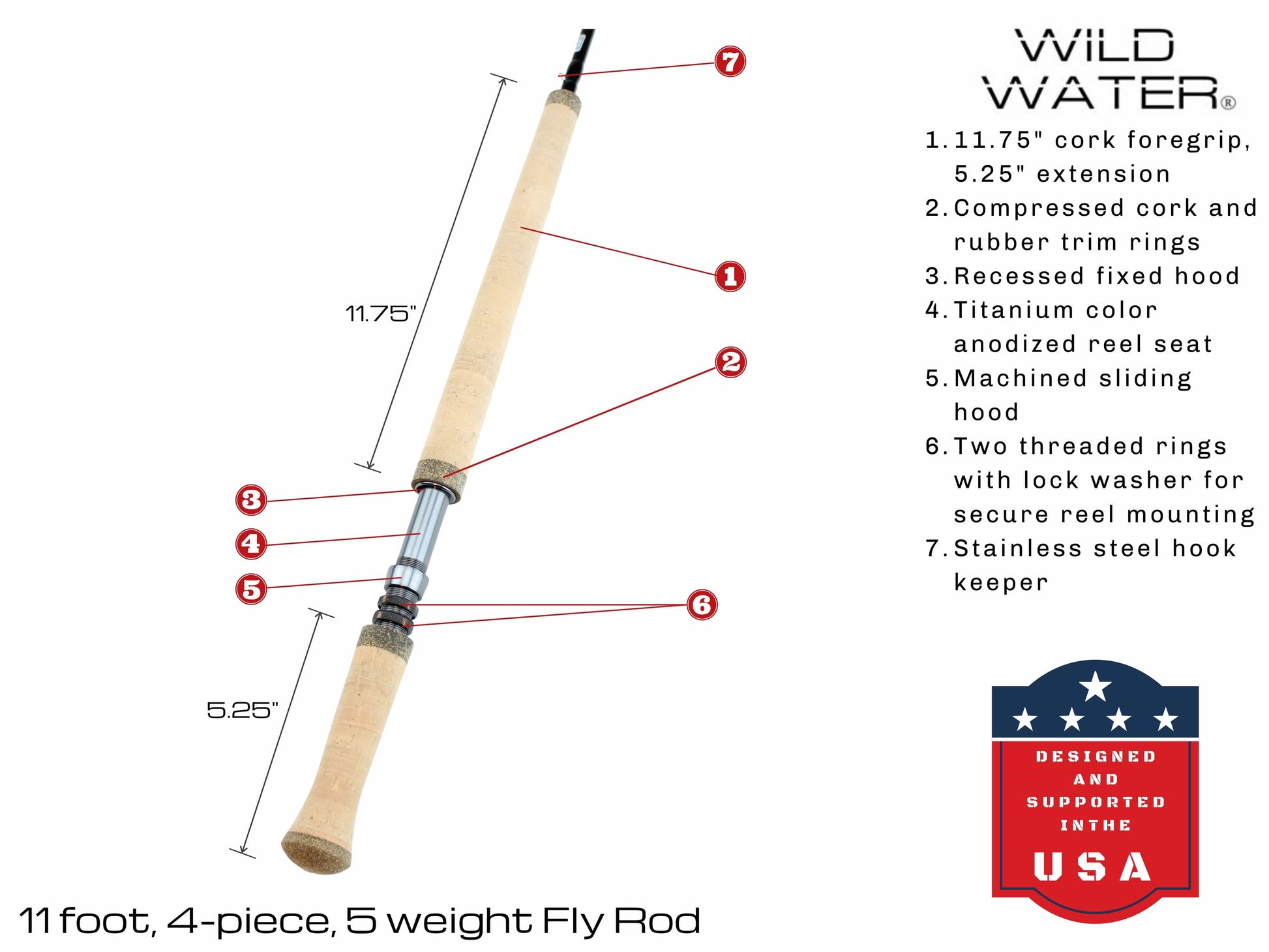 Wild Water Fly Fishing Kit for Bass and Pike, 11 ft 5 wt Switch Rod-Goodwynn'sGoodwynn's