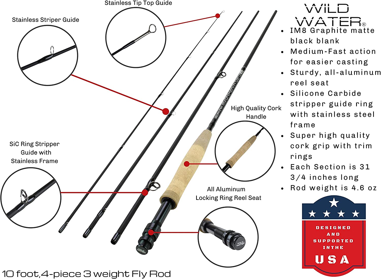 Wild Water Euro Nymphing Fly Fishing  Kit 3 wt 10 ft-Goodwynn'sGoodwynn's