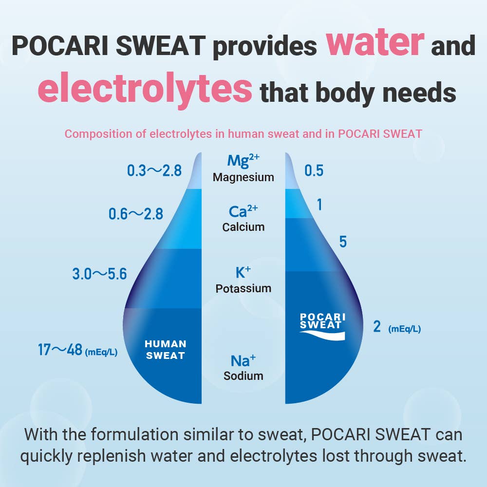 Crystal Geyser Water Company - Pocari Sweat Electrolyte Drink, 24 Pack of 16.9 fl oz Bottle