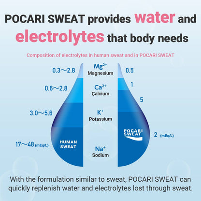 Crystal Geyser Water Company - Pocari Sweat Electrolyte Drink, 24 Pack of 16.9 fl oz Bottle