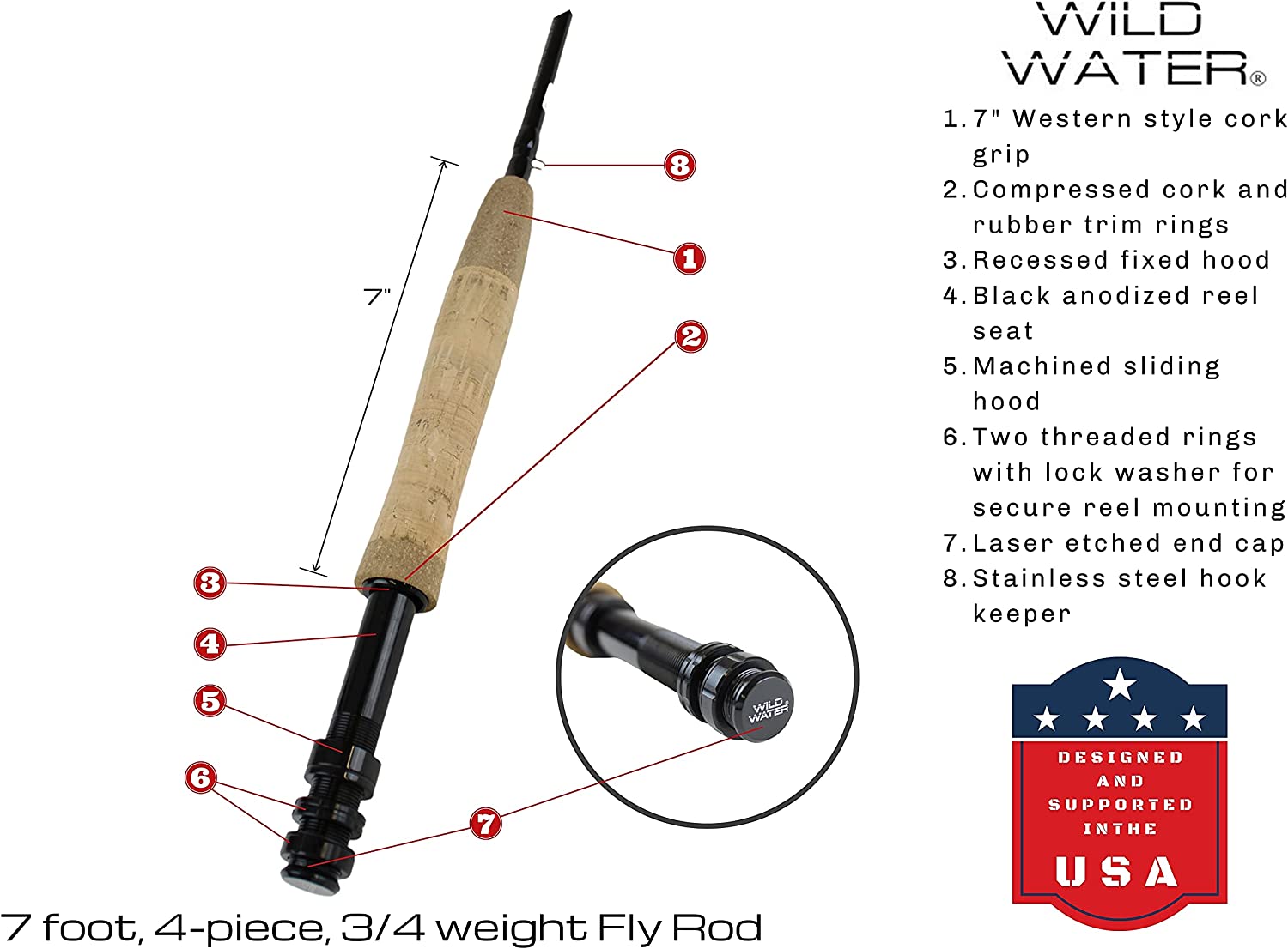 Wild Water CNC Fly Reel Fly Fishing Kit - 7 ft 3/4 wt-Goodwynn'sGoodwynn's