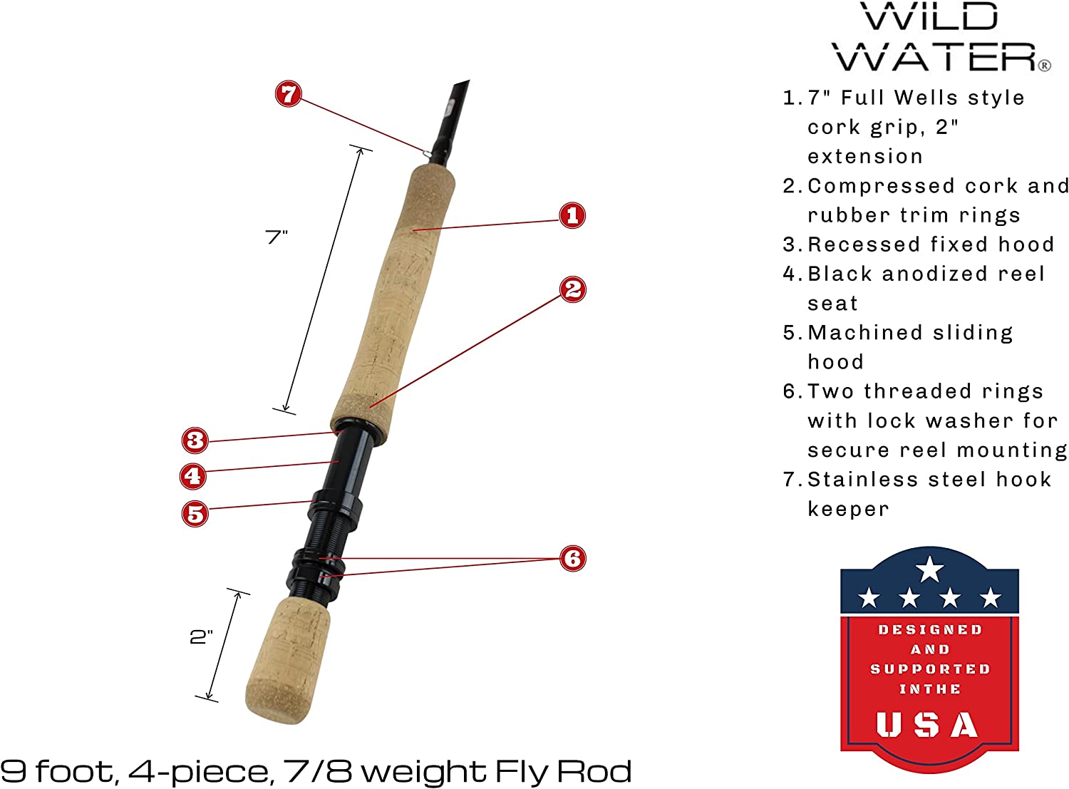 Wild Water Fly Fishing Kit, 9' 7/8 Weight Rod and CNC Reel Package-Goodwynn'sGoodwynn's