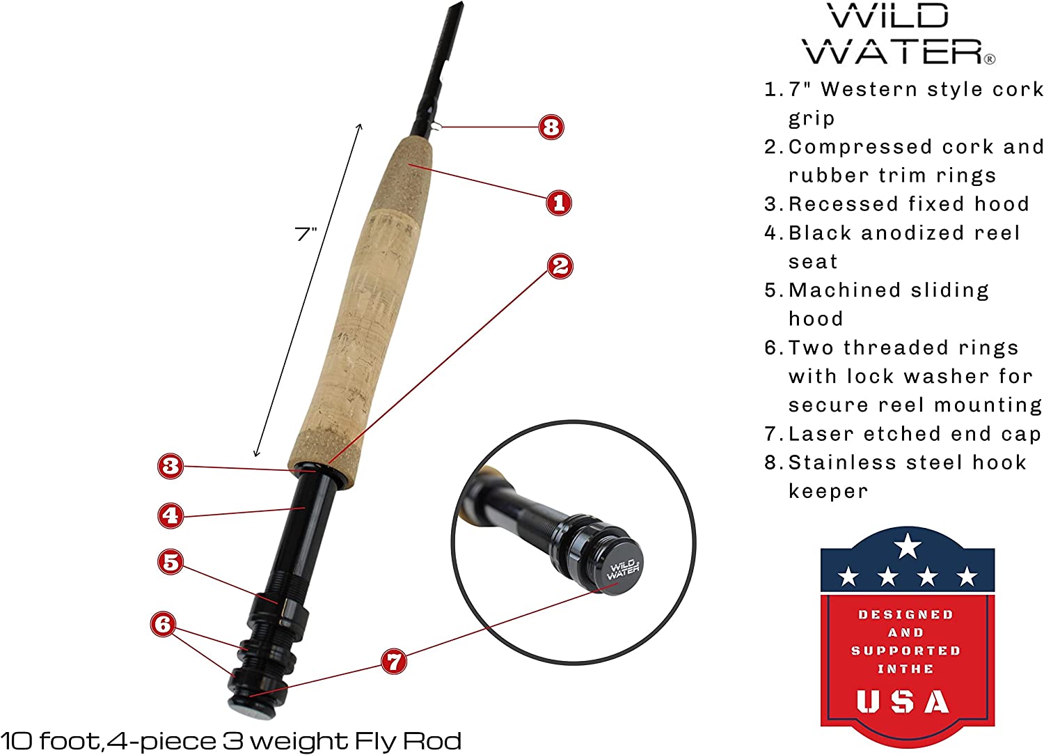 Wild Water Euro Nymphing Fly Fishing  Kit 3 wt 10 ft-Goodwynn'sGoodwynn's