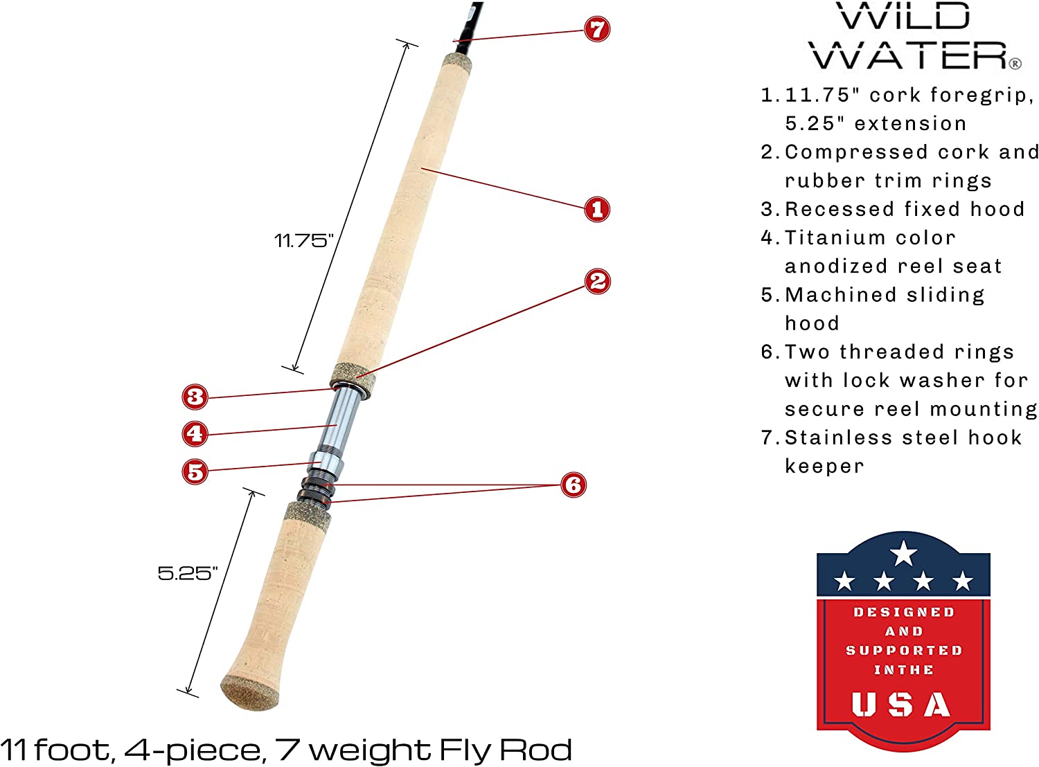 Wild Water Fly Fishing Kit for Steelhead, 11 ft 7 wt Switch Rod-Goodwynn'sGoodwynn's