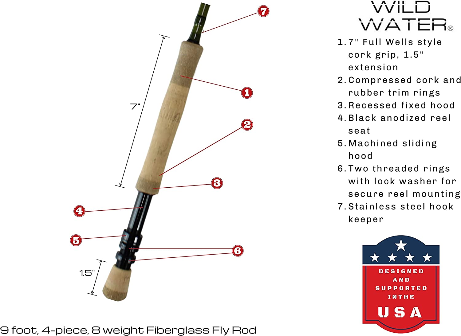 Wild Water Fly Fishing Kit with Fiberglass Rod 9 ft, 4-Piece, 8 wt Rod-Goodwynn'sGoodwynn's