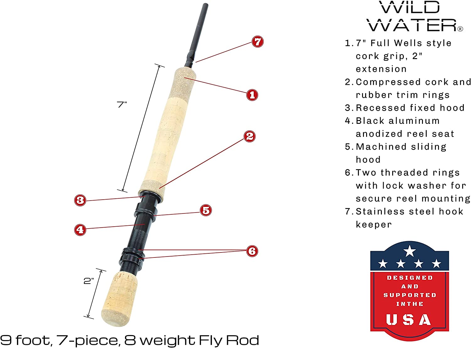 Wild Water Deluxe Saltwater Fly Fishing Kit, 9 ft 8 wt 7 Piece Rod-Goodwynn'sGoodwynn's