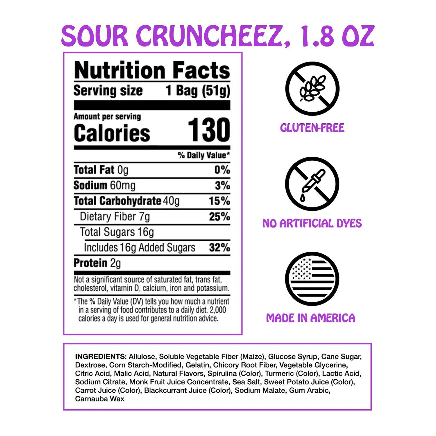 Rotten Candy - Sour Cruncheez Gummy Candy: GF, Prebiotics, Low Sugar-Goodwynn'sGoodwynn's