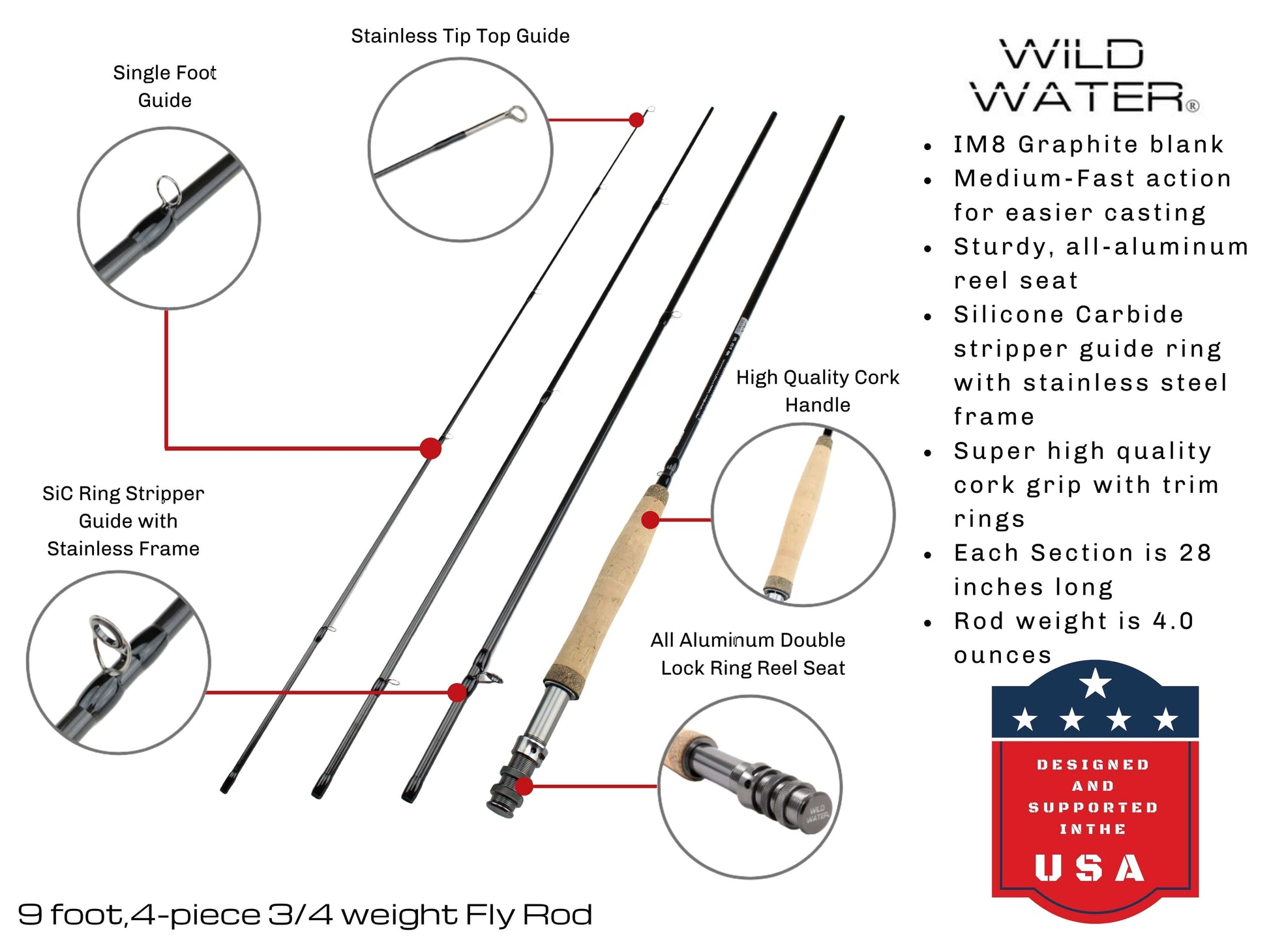 Wild Water Deluxe Fly Fishing Kit, 9 ft 3/4 wt Rod-Goodwynn'sGoodwynn's