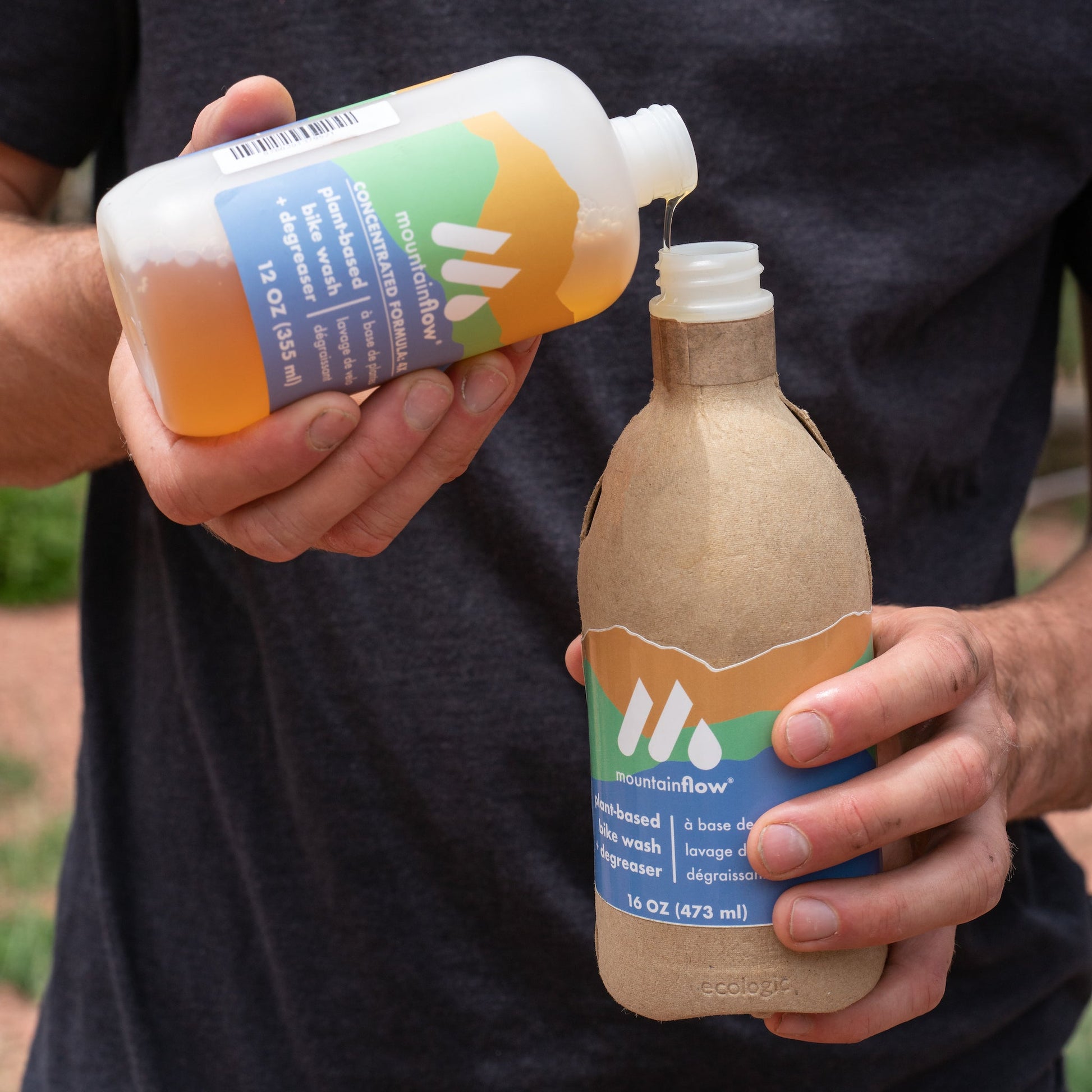 Bike Wash + Degreaser Concentrate-Goodwynn'sGoodwynn's