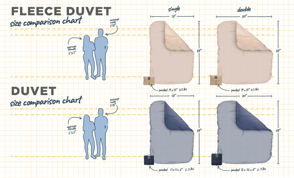 Duvet-Goodwynn'sGoodwynn's