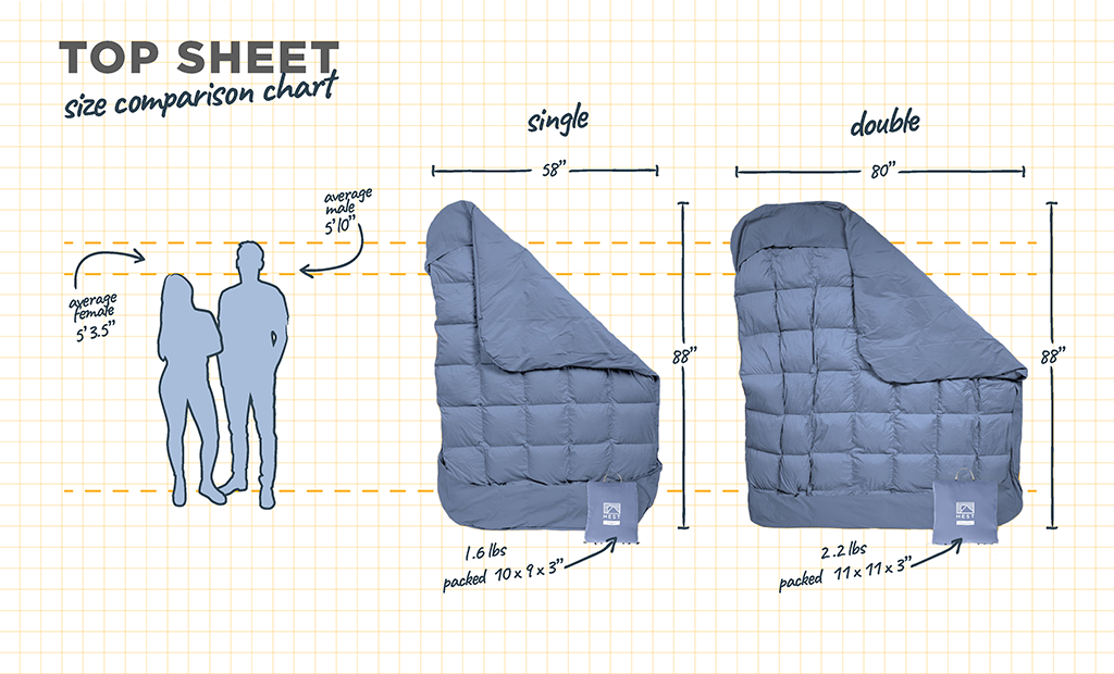 Top Sheet-Goodwynn'sGoodwynn's