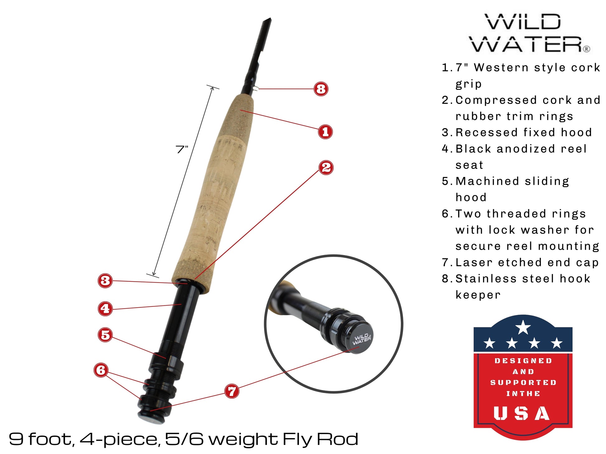 Wild Water Deluxe Fly Fishing Kit, 9 ft 5/6 wt Rod-Goodwynn'sGoodwynn's