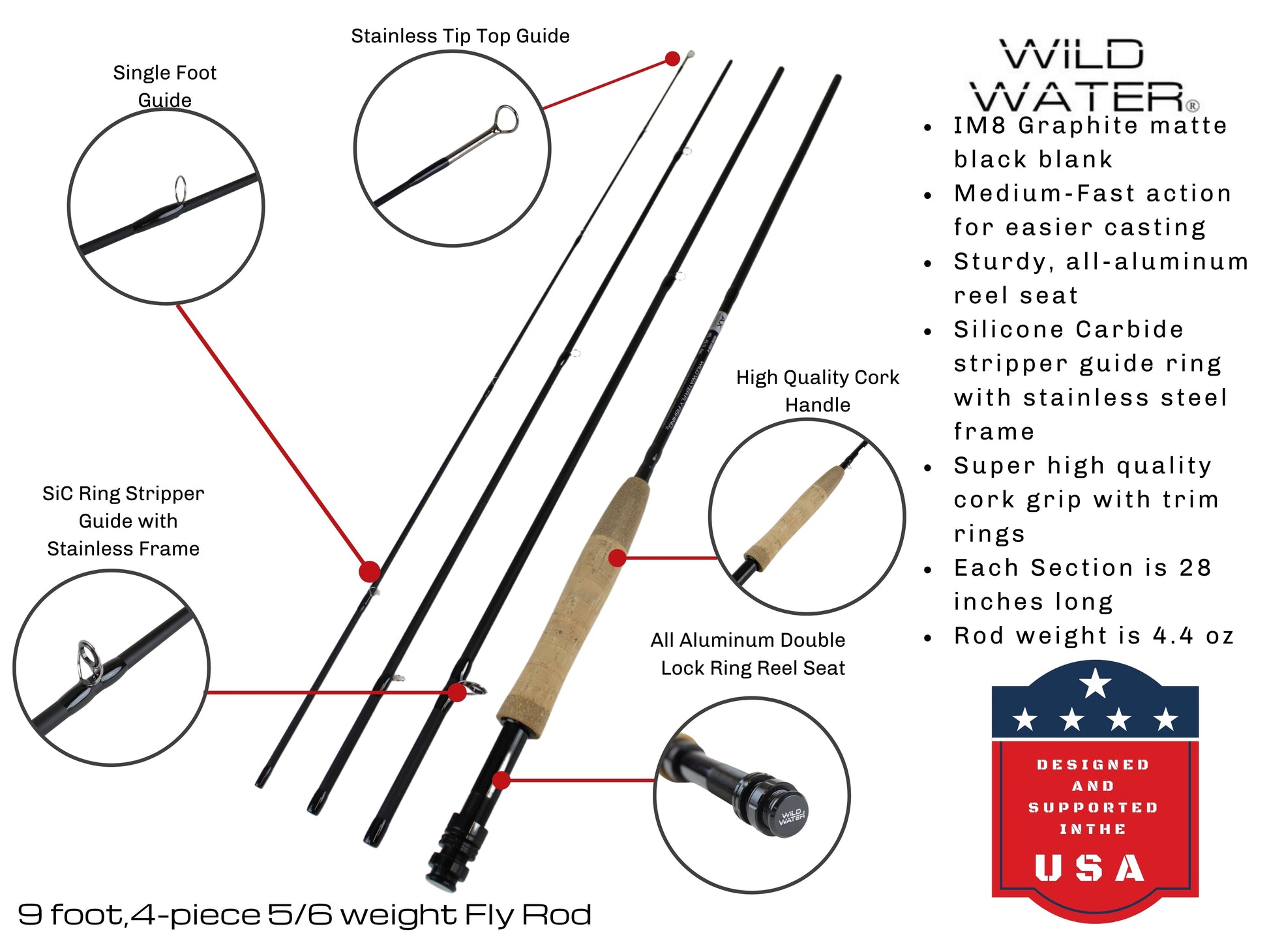 Wild Water Deluxe Fly Fishing Kit, 9 ft 5/6 wt Rod-Goodwynn'sGoodwynn's