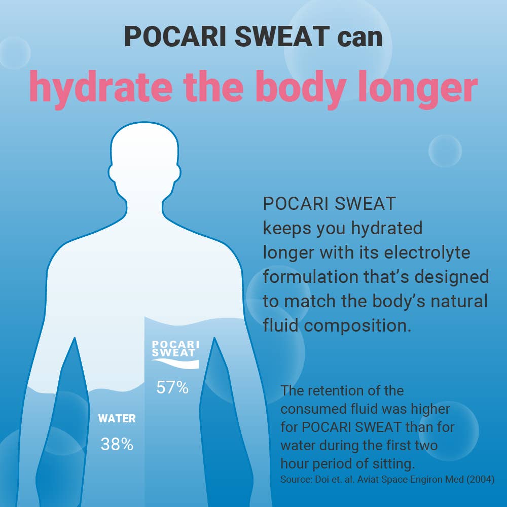 Crystal Geyser Water Company - Pocari Sweat Electrolyte Drink, 24 Pack of 16.9 fl oz Bottle