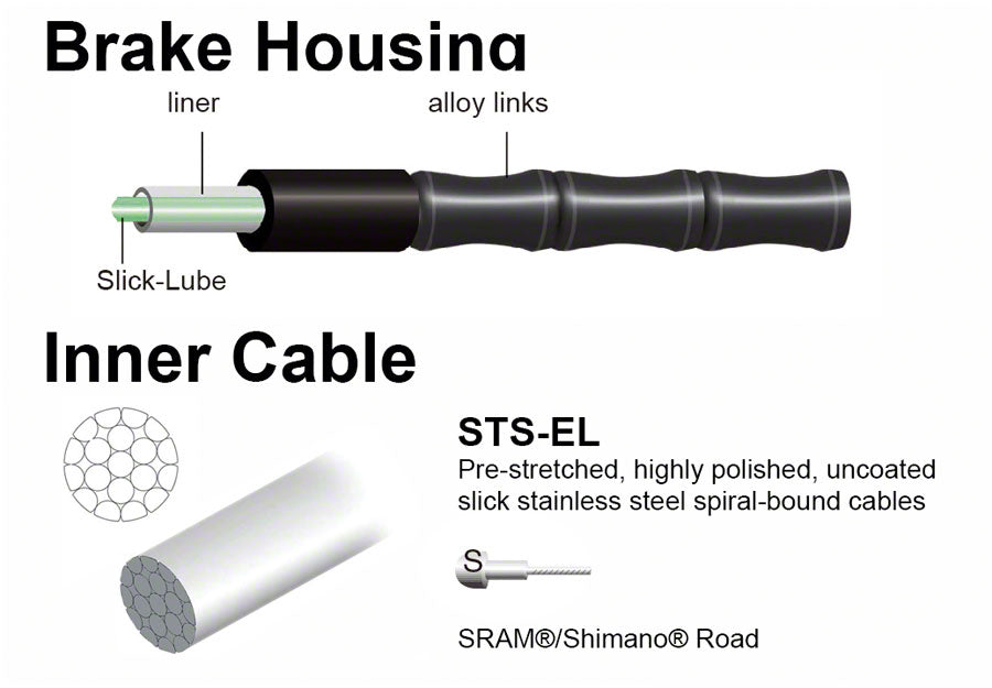 Jagwire Road Elite Link Brake Cable Kit SRAM/Shimano Ultra-Slick Uncoated Cables Red-Goodwynn'sGoodwynn's