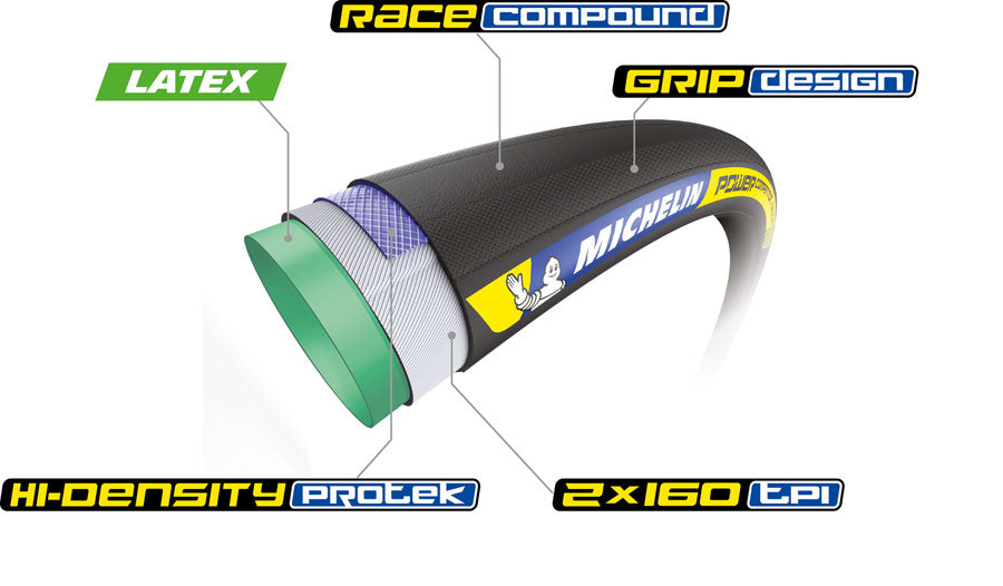 Michelin Power Competition Tire-Goodwynn'sGoodwynn's